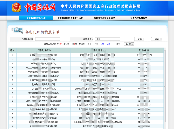 北京商标注册哪家好 北京商标注册哪家好